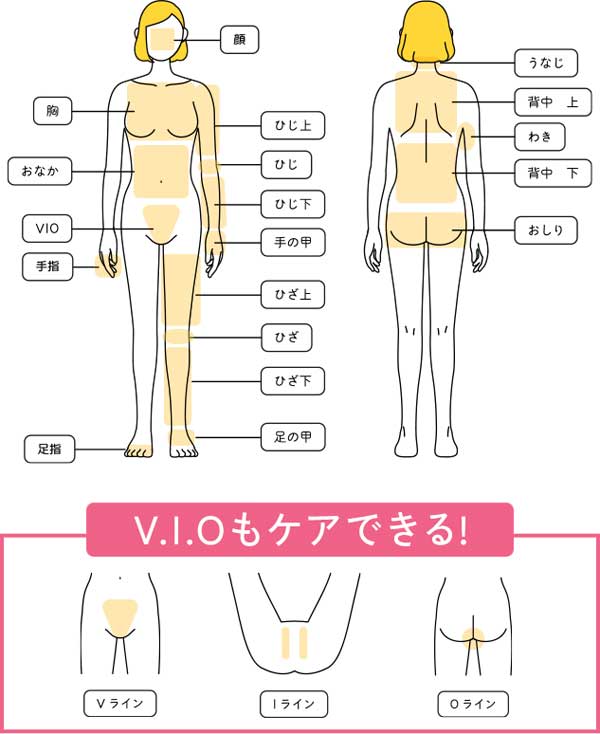VIOも含む全身に使用可能